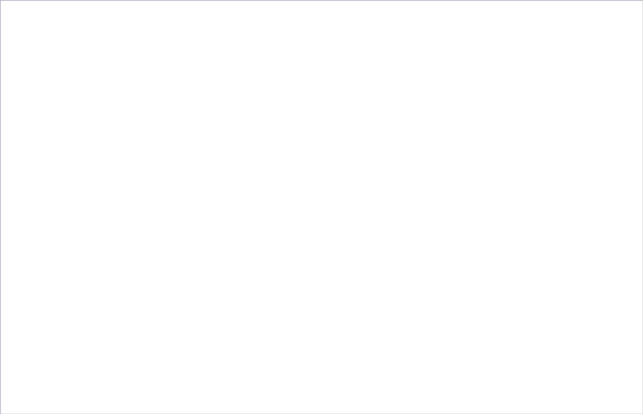 Abandon Browse Banner Plug and Play Example
