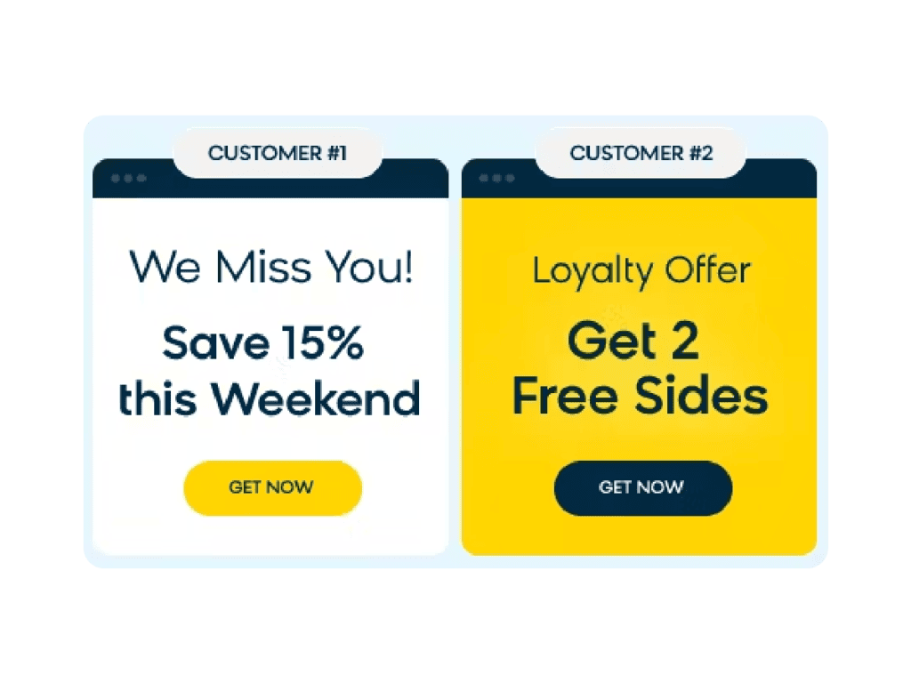 Two offers personalized for different customers