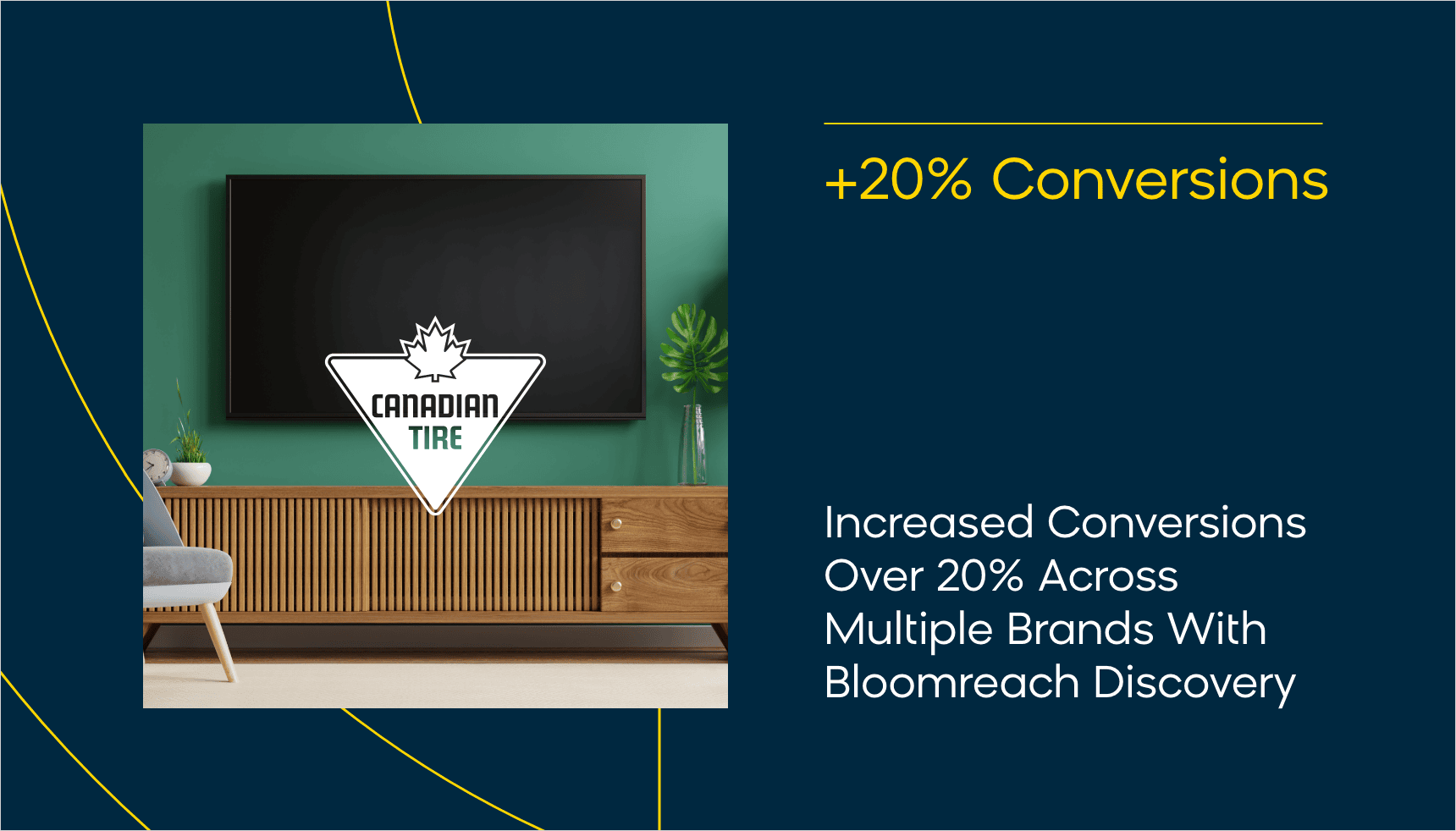Canadian Tire obtient des résultats sur les devis et les clients grâce à Bloomreach Discovery