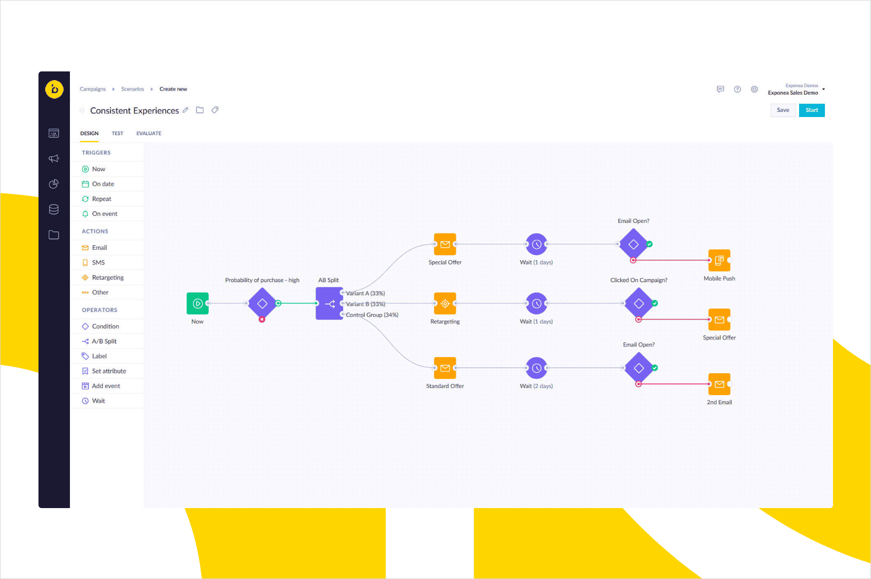 Pour une bonne stratégie de notification push, vous avez besoin d'une technologie qui facilite l'ensemble du parcours client grâce à une orchestration omnicanale. 
