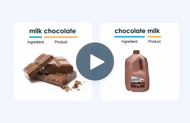 Investing in Product Search 101