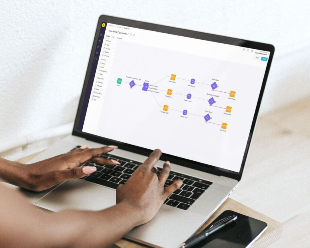 Creating an omnichannel customer journey map