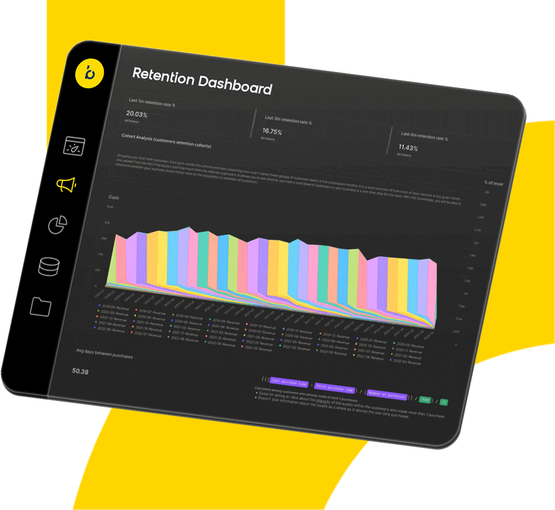 black-friday-retention-dashboard@2x-1
